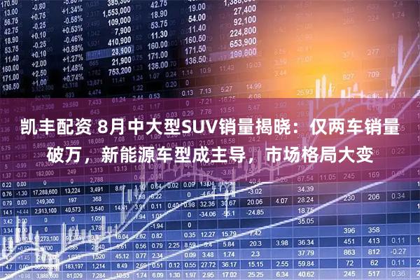 凯丰配资 8月中大型SUV销量揭晓：仅两车销量破万，新能源车型成主导，市场格局大变